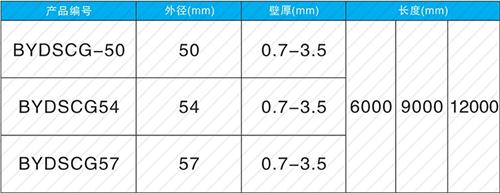 资阳钳压式声测管规格尺寸